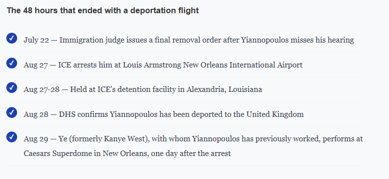 ICE Detains and Deports Milo Yiannopoulos After Years of Backing Aggressive Immigration Crackdowns
