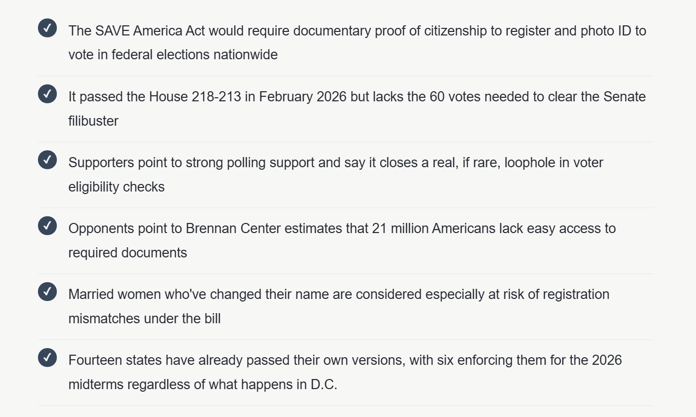 Everything You Need to Know About the SAVE America Act Before You Head to the Polls