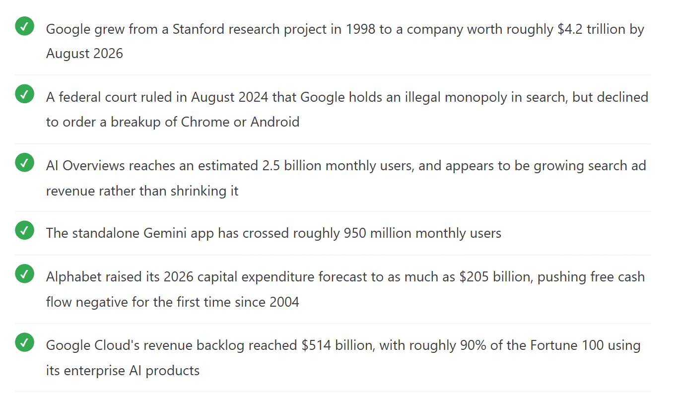 How Larry Page and Sergey Brin's Search Algorithm Turned Into a $4.2 Trillion Company Facing Down the Federal Government