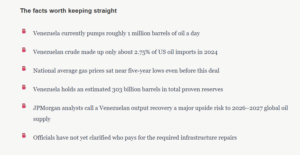 The US Just Locked Down a Piece of the World's Biggest Oil Reserve. Don't Expect Cheap Gas Overnight, Though