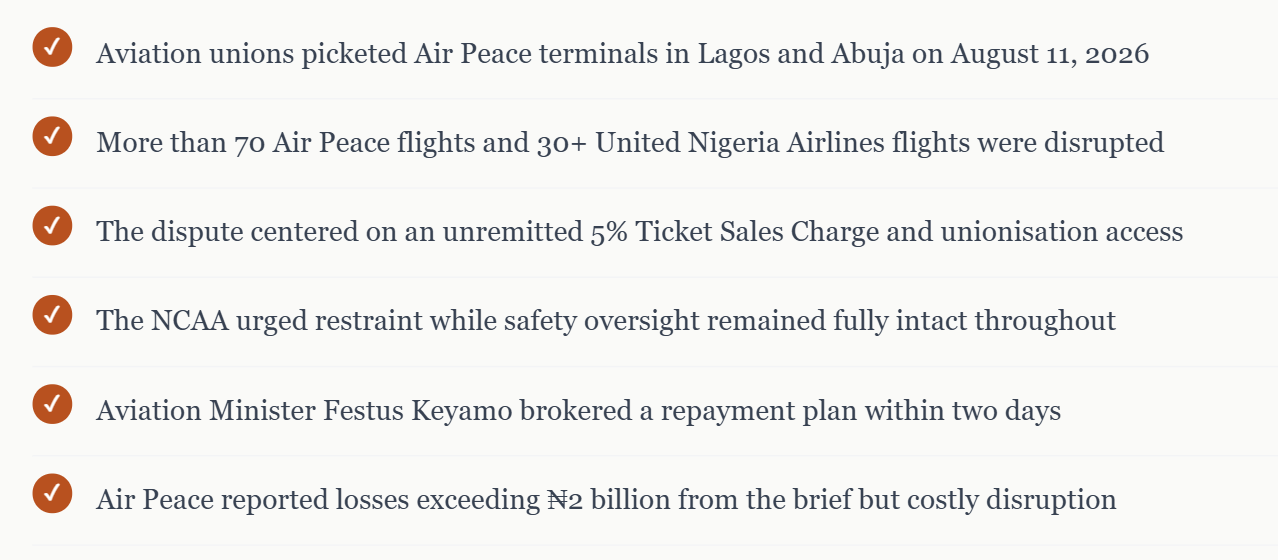 The Ticket Charge Dispute That Shut Down Lagos and Abuja's Busiest Terminals