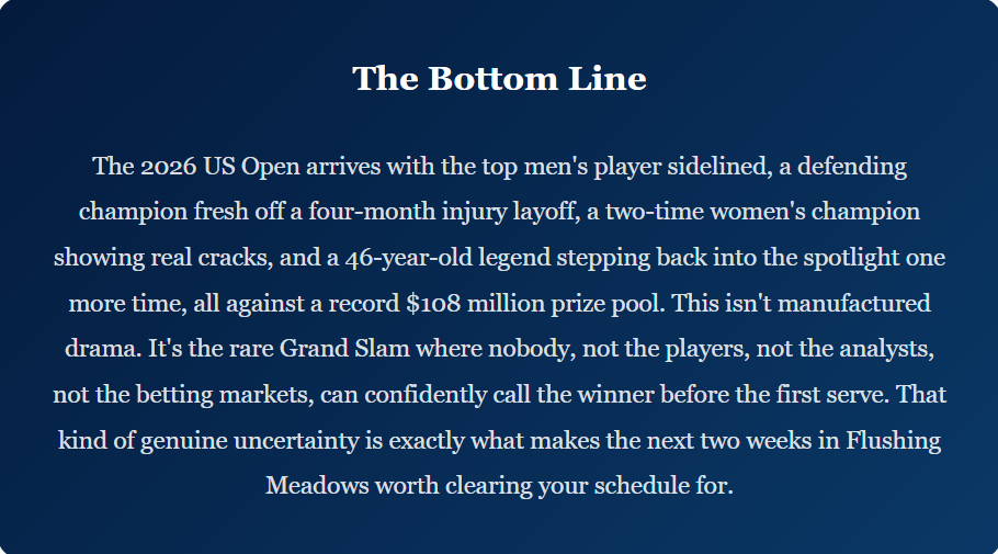 Why the 2026 US Open Feels Genuinely Unpredictable for the First Time in Years