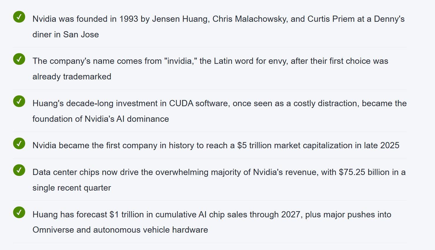 How Jensen Huang Turned a Gaming Graphics Startup Into the Company the Entire AI Industry Runs On