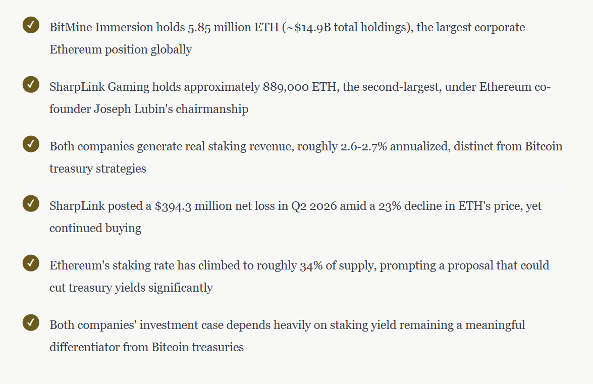 Inside the Ethereum Treasury Boom: How BitMine and SharpLink Turned Corporate Balance Sheets Into Staking Machines