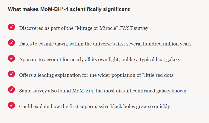 Astronomers Just Found the Earliest "Black Hole Star" Ever Seen — And It Might Rewrite How the Universe's First Giants Were Born