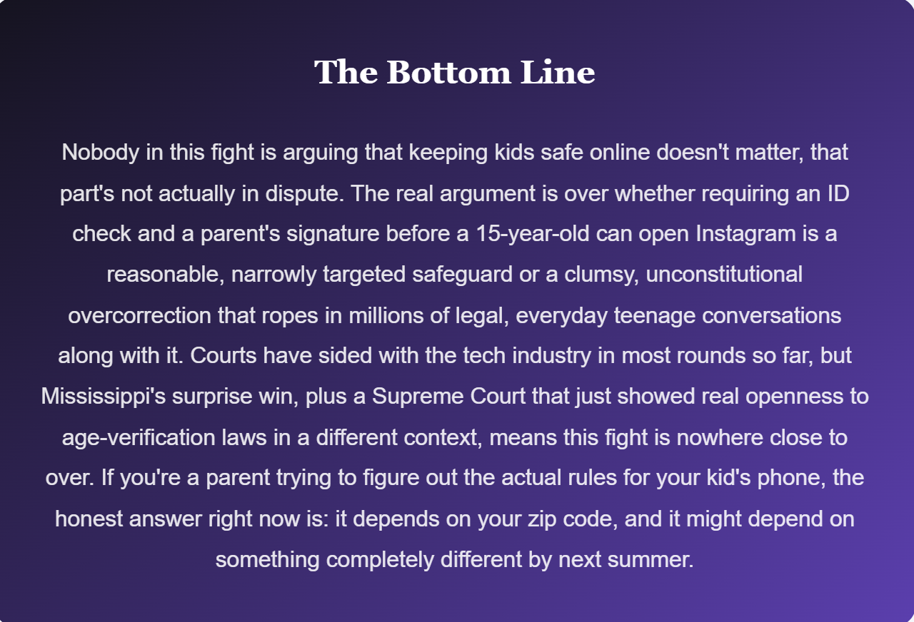 Why Almost Every State Law Trying to Keep Kids Off Social Media Keeps Getting Blocked