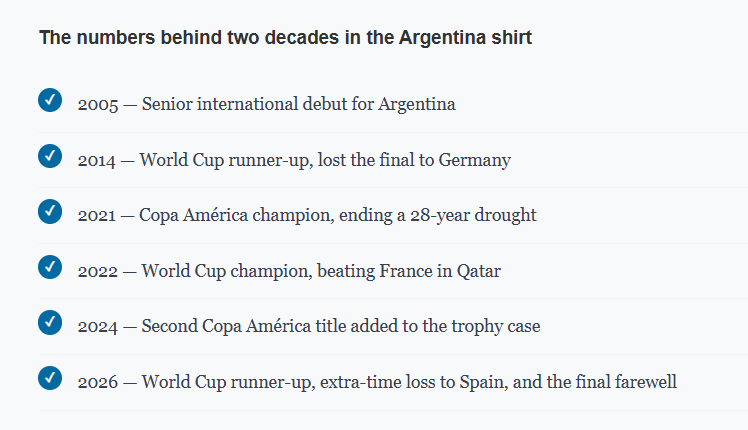 Lionel Messi Is Done With Argentina, and Football Just Lost the Story It Never Wanted to End