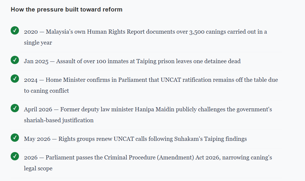The One Sentence Keeping Malaysia From Signing the World's Anti-Torture Treaty