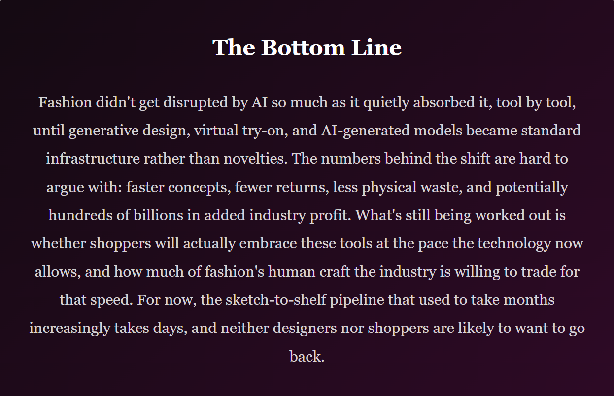 Inside Fashion's Quiet AI Takeover: Virtual Fitting Rooms, AI Models, and Designs Born From a Sketch