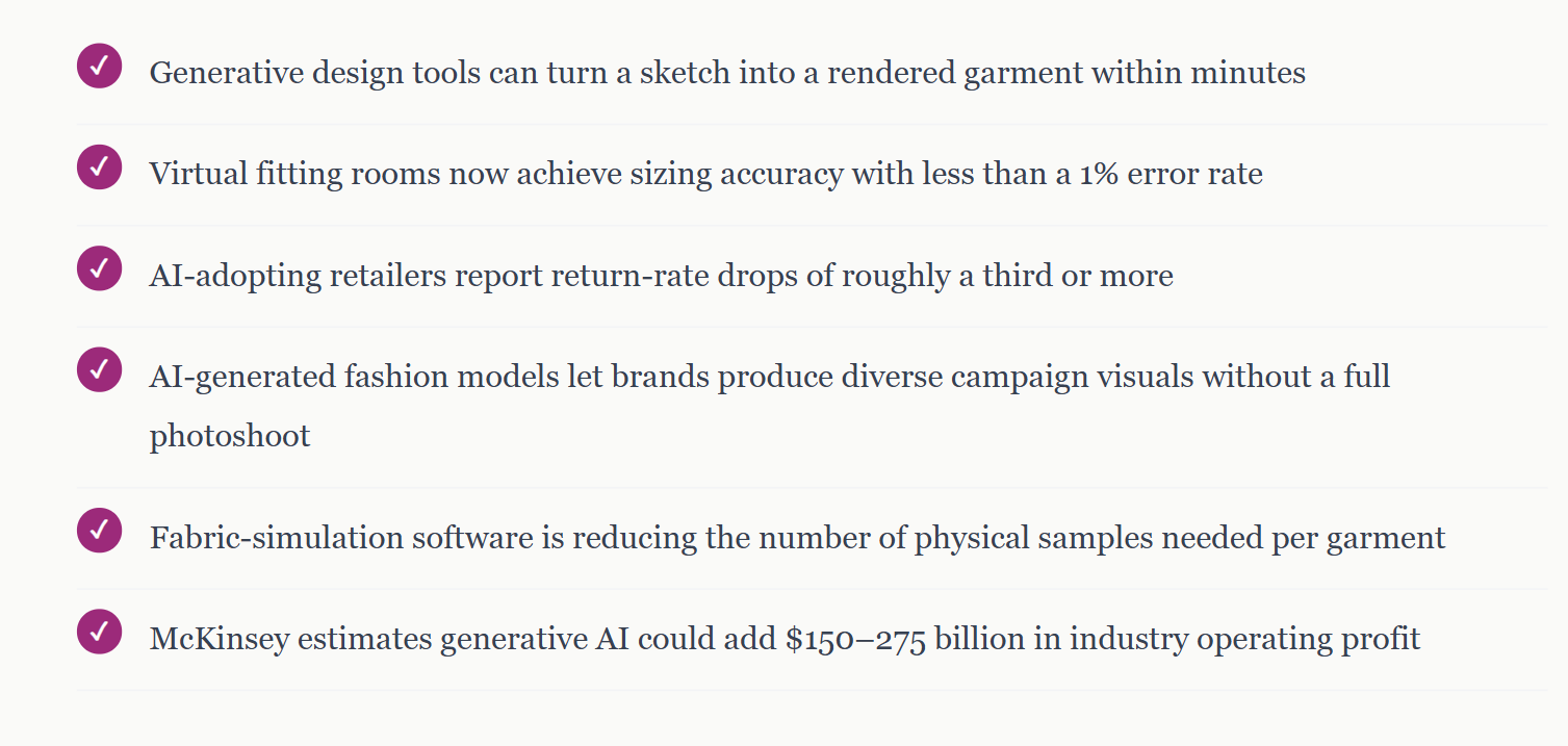 Inside Fashion's Quiet AI Takeover: Virtual Fitting Rooms, AI Models, and Designs Born From a Sketch