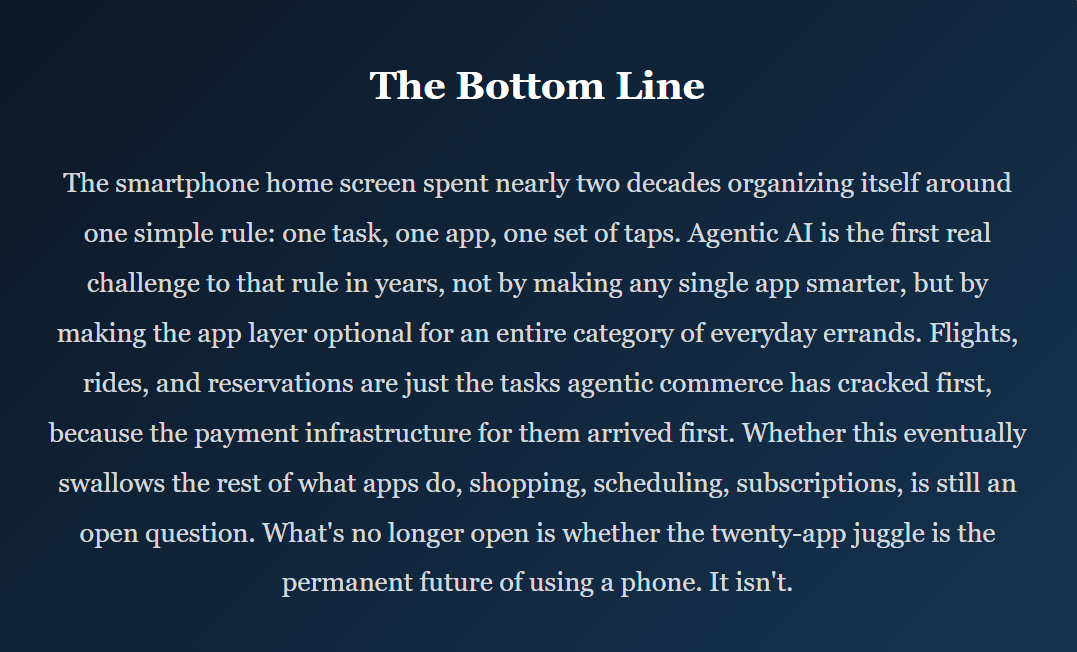 The Death of App Overload: Why AI Agents Are Making Your Smartphone Screen Obsolete