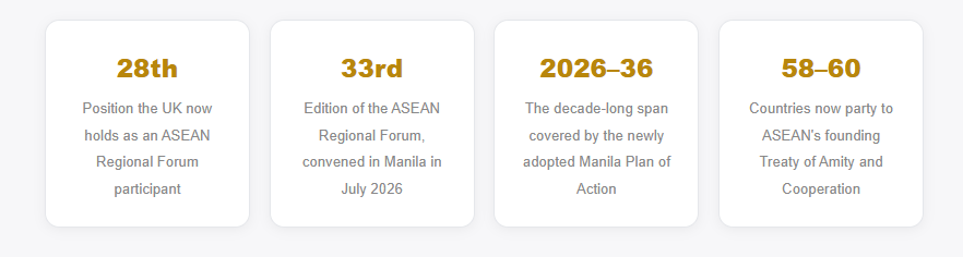 Breaking Its Own Rules: Why ASEAN Let Britain Into a Regional Forum It Had Frozen for Everyone Else