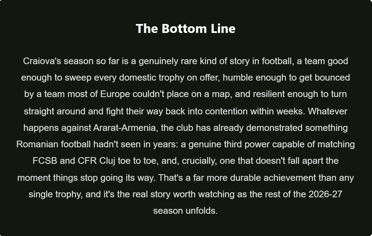 The Double, the Heartbreak in Bulgaria, and the Fight to Save Romania's European Season