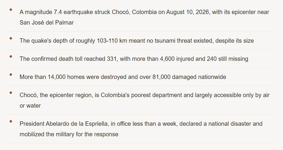 Inside the Earthquake That Became Colombia's Deadliest in Decades