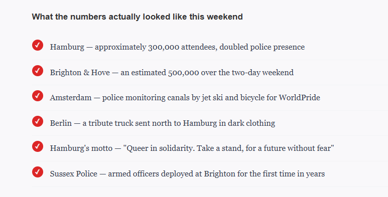 One Week After the Berlin Attack, Nobody Expected Numbers Like These