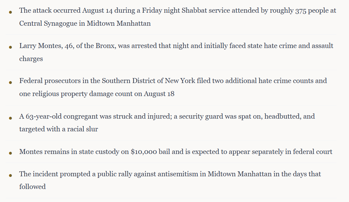 Bronx Man Faces Federal Hate Crime Charges After Violent Disruption of Shabbat Service at Central Synagogue