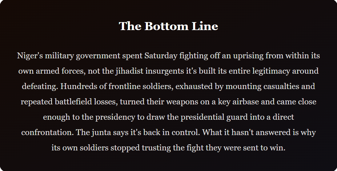 Not Jihadists This Time: Niger's Junta Just Survived a Mutiny From Its Own Soldiers