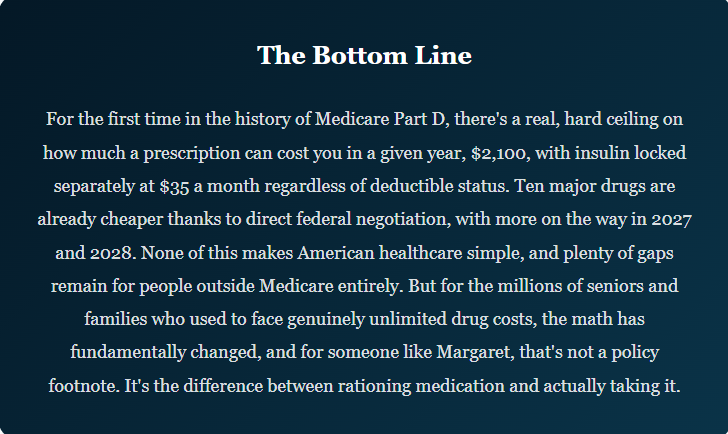 No More Bottomless Pharmacy Bills: What America's New Prescription Drug Caps Actually Mean for Your Wallet