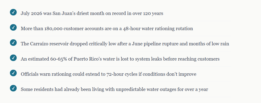 Puerto Rico's Water Just Ran Out, and Nobody Knows When It's Coming Back