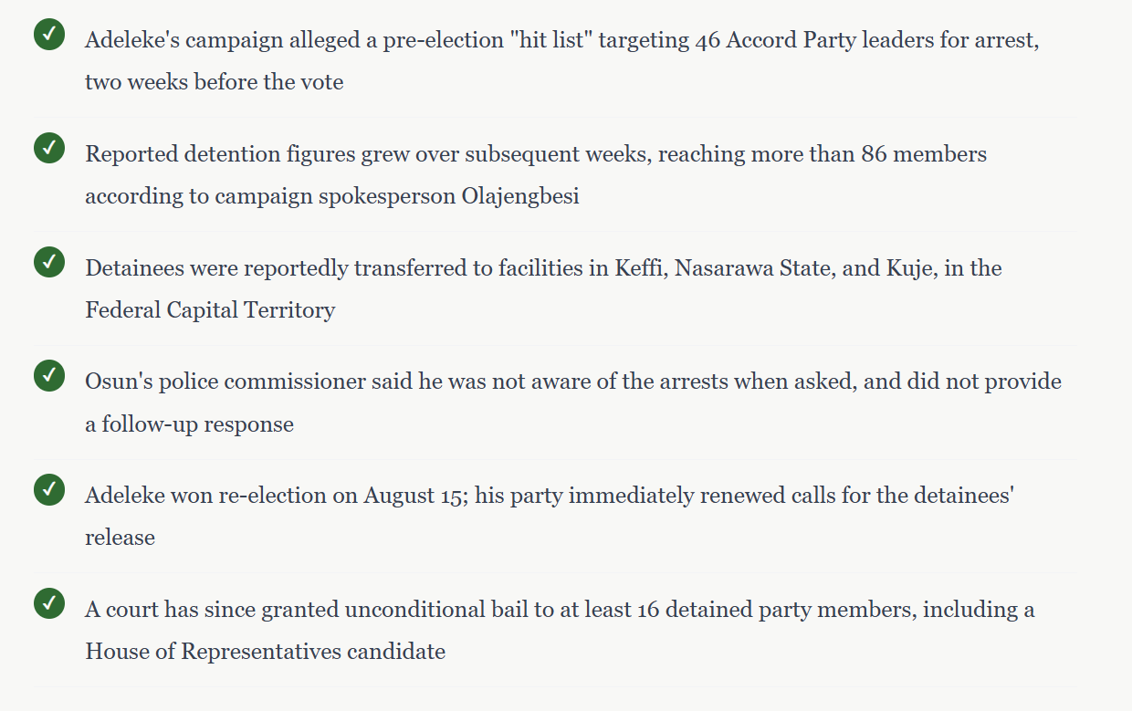 Osun Governor Won Re-Election. His Party Says Dozens of Its Members Are Still in Detention.