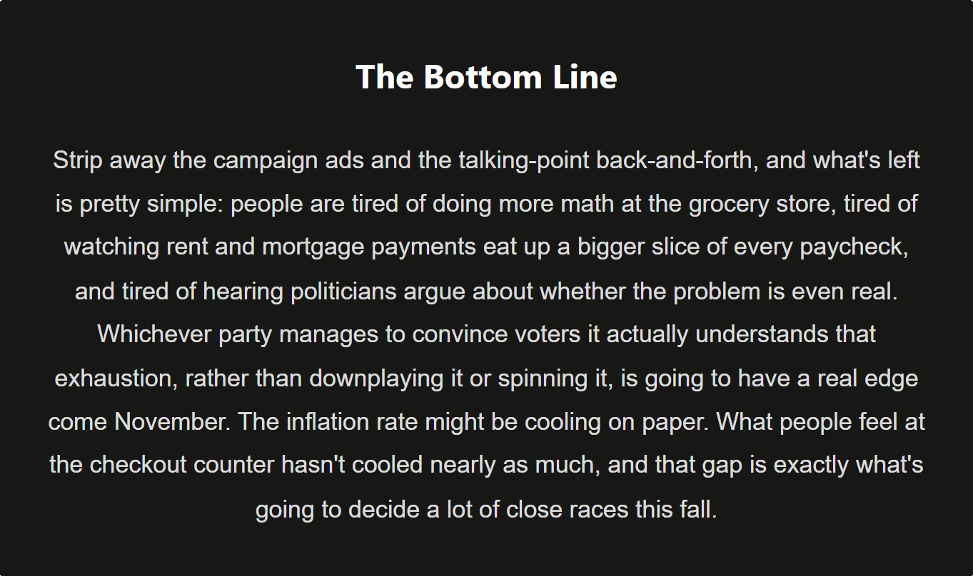 The Real Reason Affordability Has Taken Over the 2026 Midterm Conversation