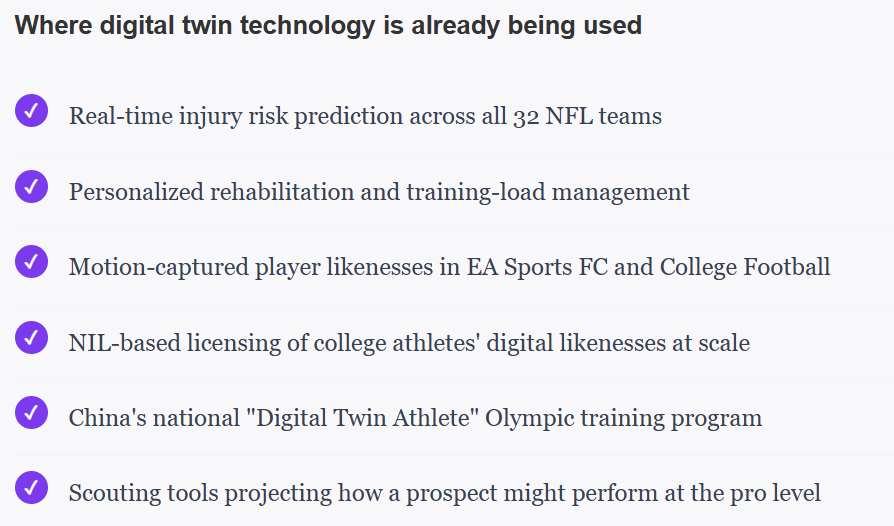 Meet Your Favorite Athlete's Digital Twin: The Virtual Replica Quietly Reshaping Sports and Gaming