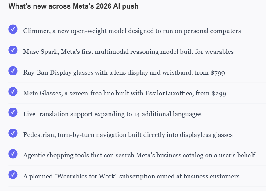 Mark Zuckerberg's New Innovation Isn't a Headset. It's a Pair of Glasses That Never Stops Listening.