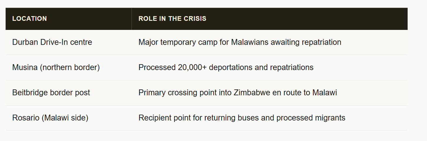 Inside South Africa's Mass Exodus: Why More Than 53,000 Migrants Went Home in a Month