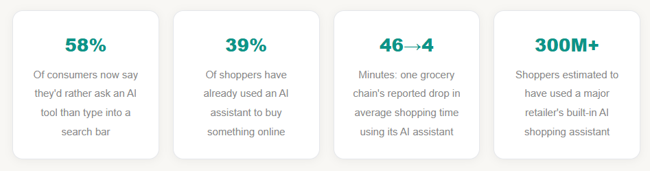 The Quiet End of App-Hopping: How AI Agents Are Learning to Run Your Errands For You