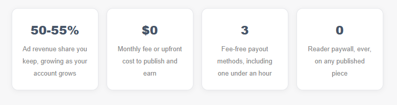 The Creator Platform Math Nobody Talks About, and Why AVALW Refuses to Play That Game