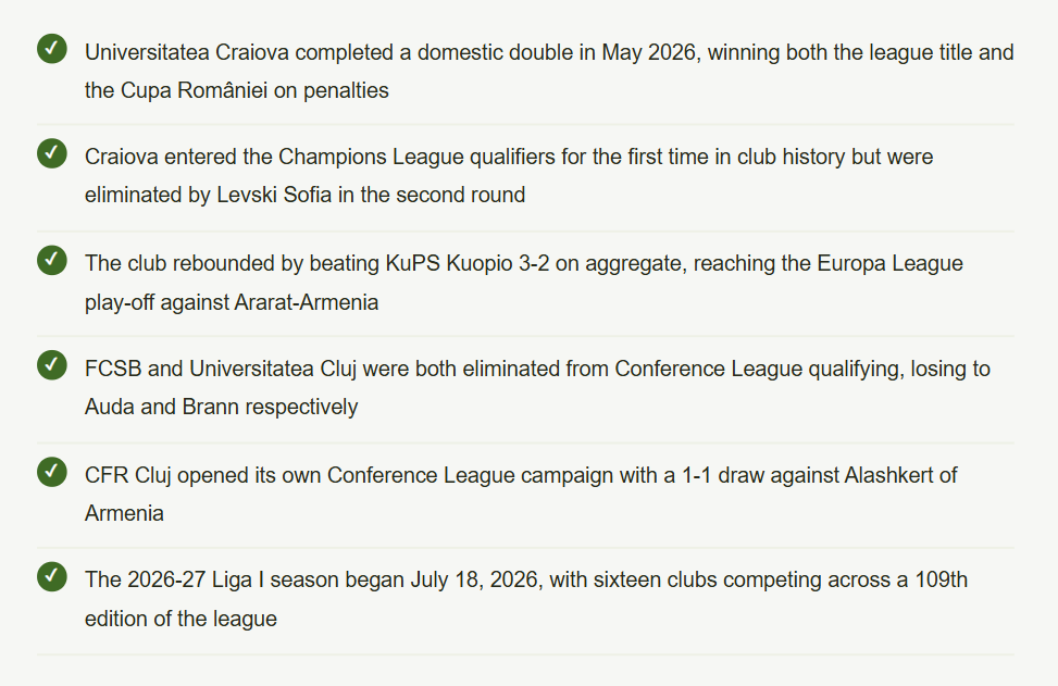 The Double, the Heartbreak in Bulgaria, and the Fight to Save Romania's European Season