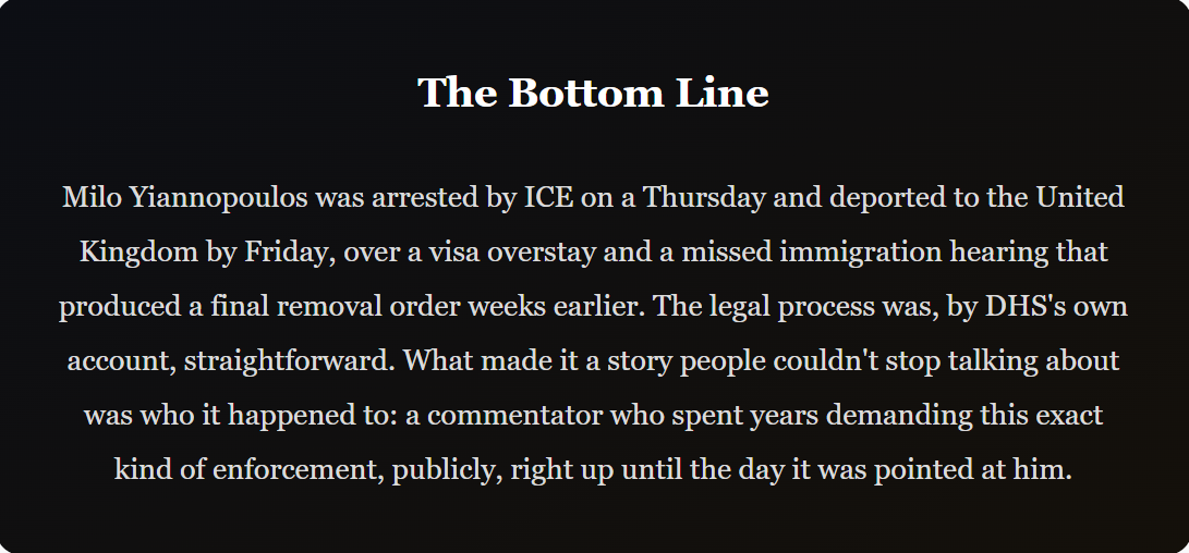 ICE Detains and Deports Milo Yiannopoulos After Years of Backing Aggressive Immigration Crackdowns