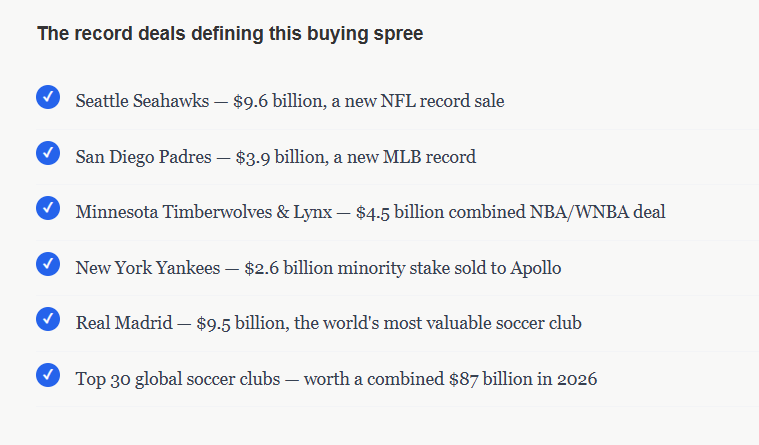 The Billionaire Playbook Nobody Talks About: Buying Sports Teams as an AI-Proof Fortune