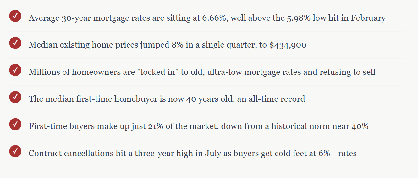Locked Out: Why Buying a House in America Feels Impossible Right Now