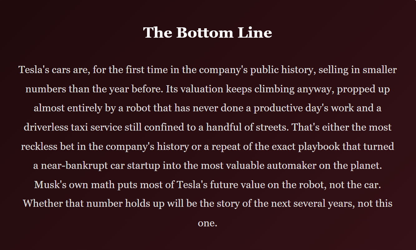Not a Car Company Anymore: Inside Elon Musk's Bet That Robots, Not Sedans, Are Tesla's Real Future