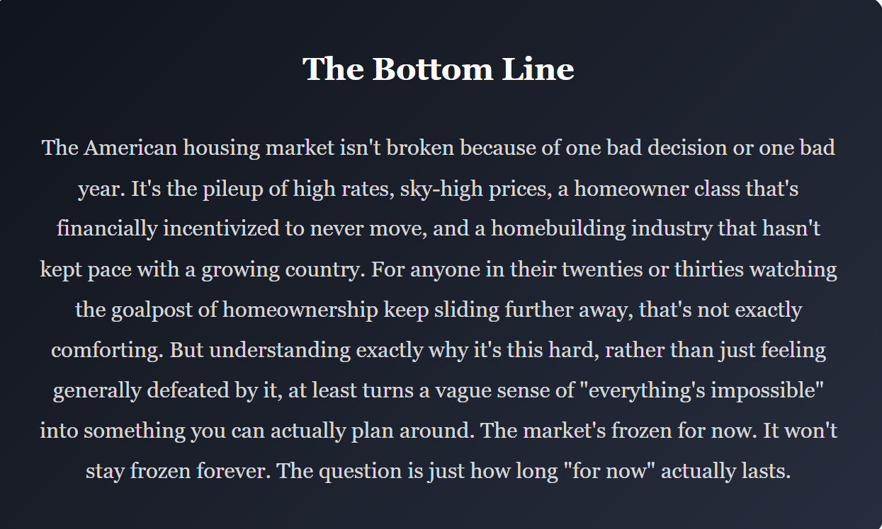 Locked Out: Why Buying a House in America Feels Impossible Right Now