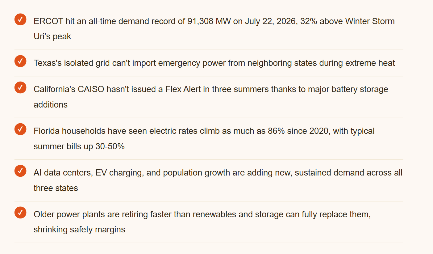 Your AC Isn't the Only Thing Working Overtime This Summer, So Is the Entire Grid