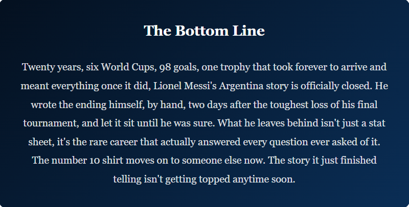 Lionel Messi Is Done With Argentina, and Football Just Lost the Story It Never Wanted to End