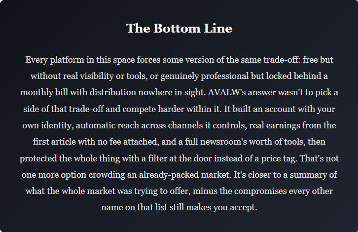 The Creator Platform Math Nobody Talks About, and Why AVALW Refuses to Play That Game